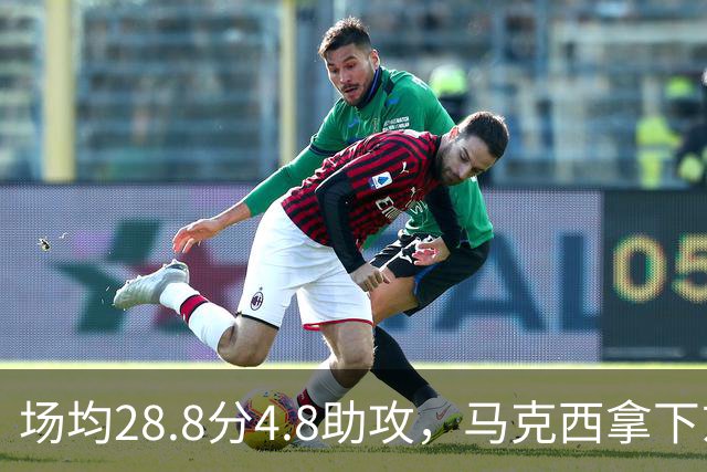 场均28.8分4.8助攻，马克西拿下东部周最佳